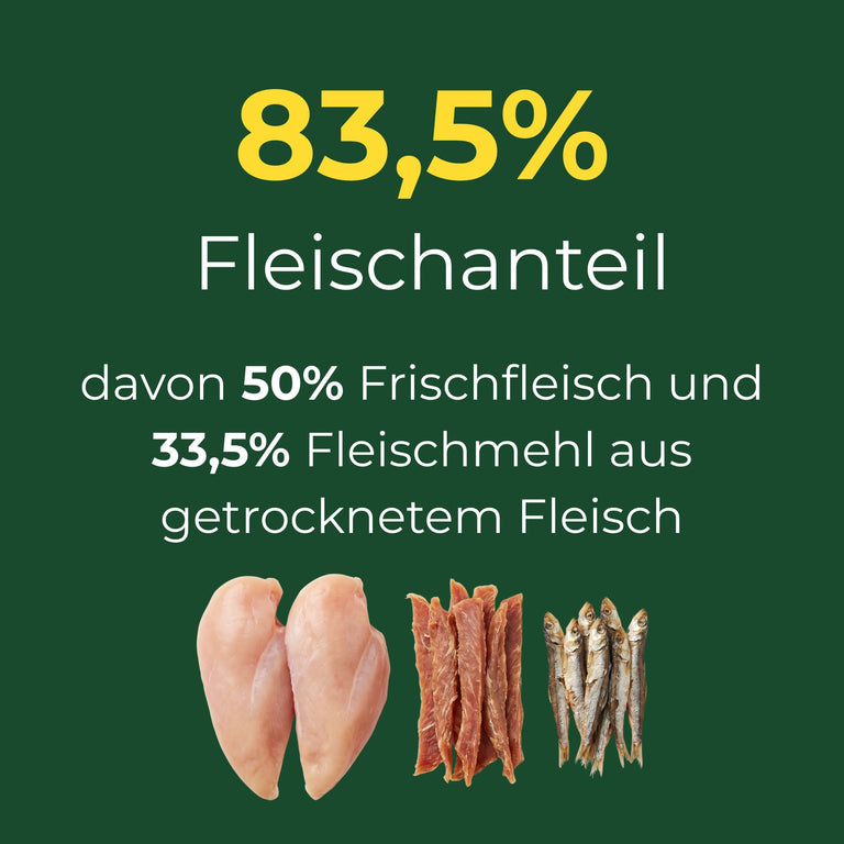 Geflügel mit Reis Adult mini Kroketten für Mini/ kleine Rassen