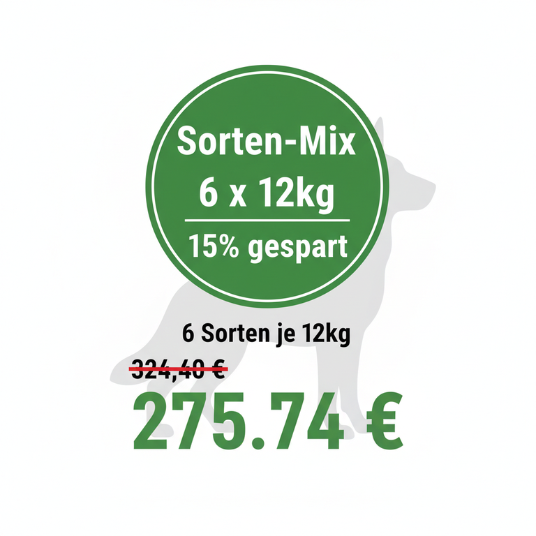 Sorten-Mix Sparpaket 6 x 12kg – 6 Sorten je 12kg | 15% gespart